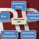 Subida Retencion IRPF