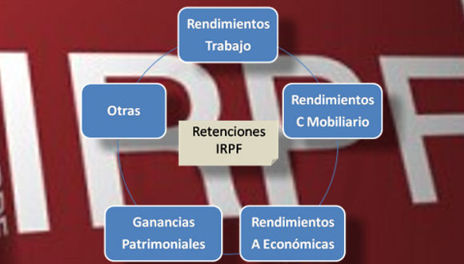 Subida Retencion IRPF